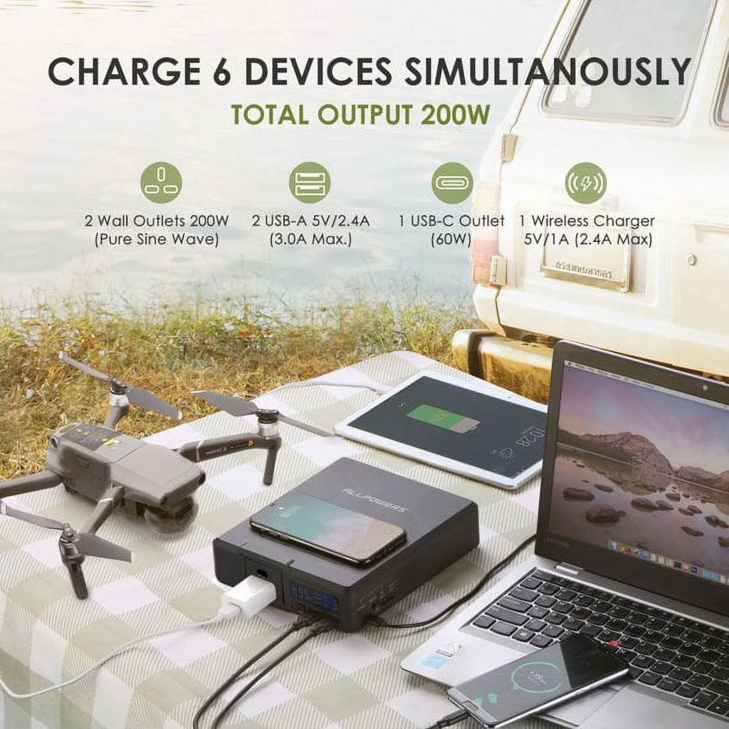 200W 154Wh Portable Power Station with 100W Foldable Solar Panel R971862