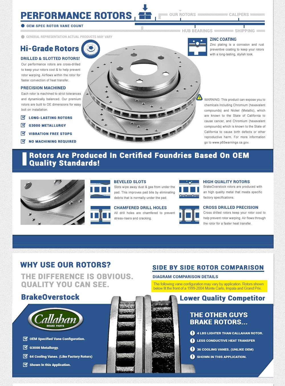 4 Lug Brake Disc Rotors with Ceramic Brake Pads A98023