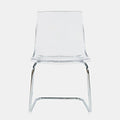Clear Acrylic Dining Chair Set of 2 C7175