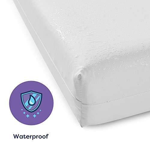 Deluxe Dual Firmness All Foam Mattress (Full) O23225