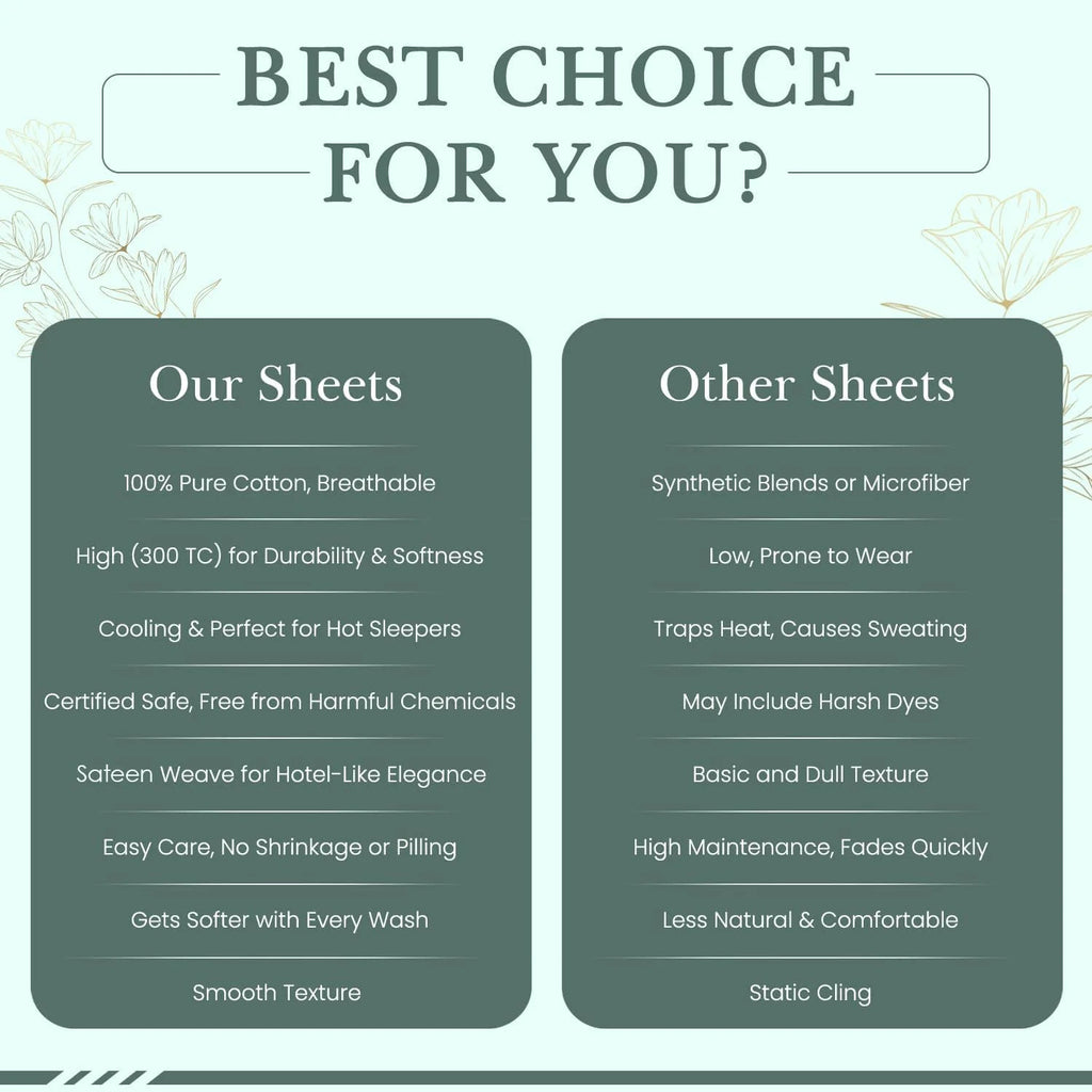 Cooling Queen Sheet Set 4-Piece 100% Cotton Sateen 300TC Grey Floral 16" Deep Pocket B696