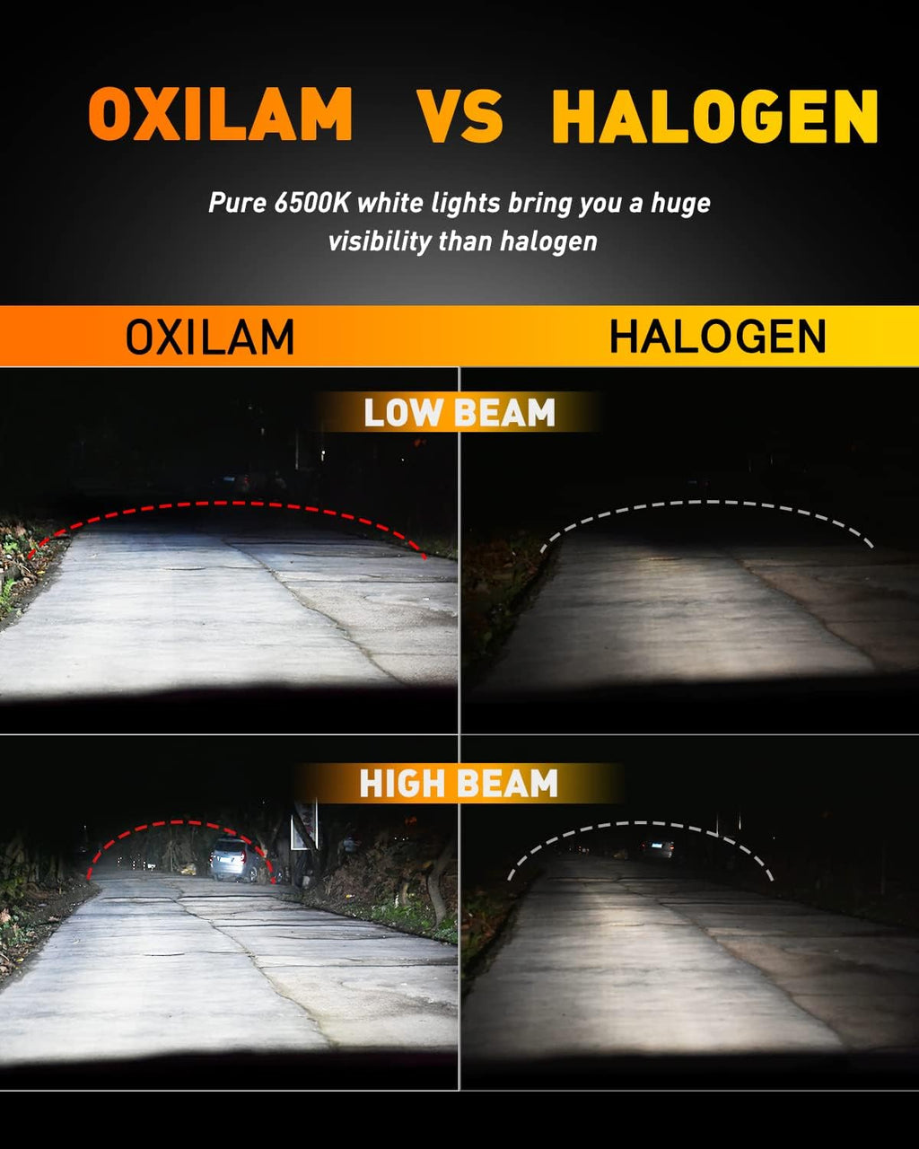 9003 H4 LED Bulbs Hi/Lo Beam 15000 Lumens Pack of 2 C943786