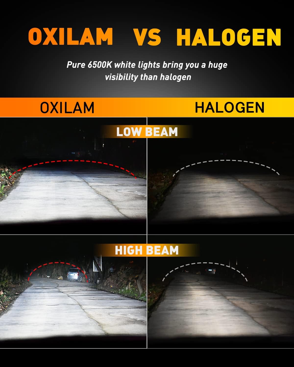 9003 H4 LED Bulbs Hi/Lo Beam 15000 Lumens Pack of 2 C943786