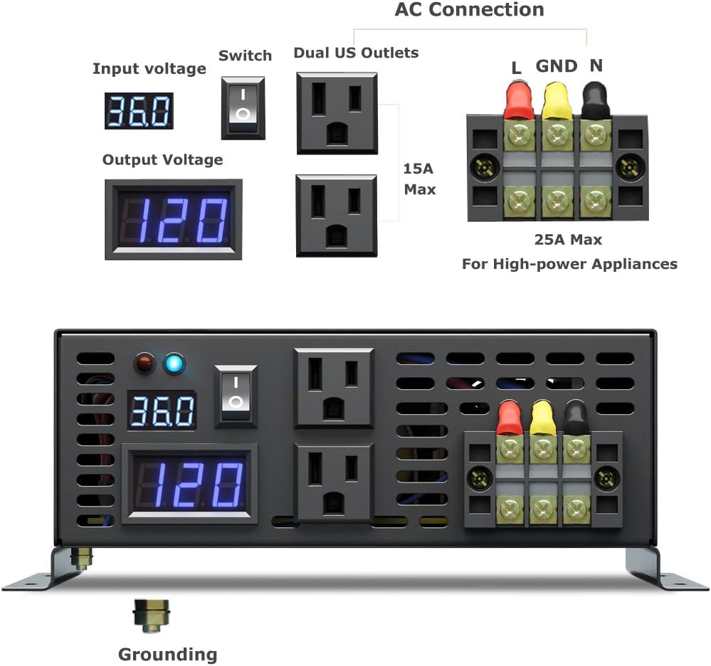 3000 Watt Continuous 6000 Watt Peak 36v Pure Sine Wave Power Inverter with 2 AC Outlets H420