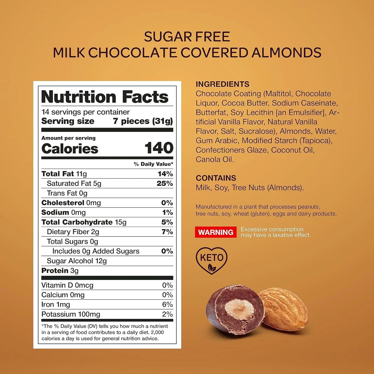 Sugar Free Milk Chocolate Covered Almonds 1 Pound Pack Z956