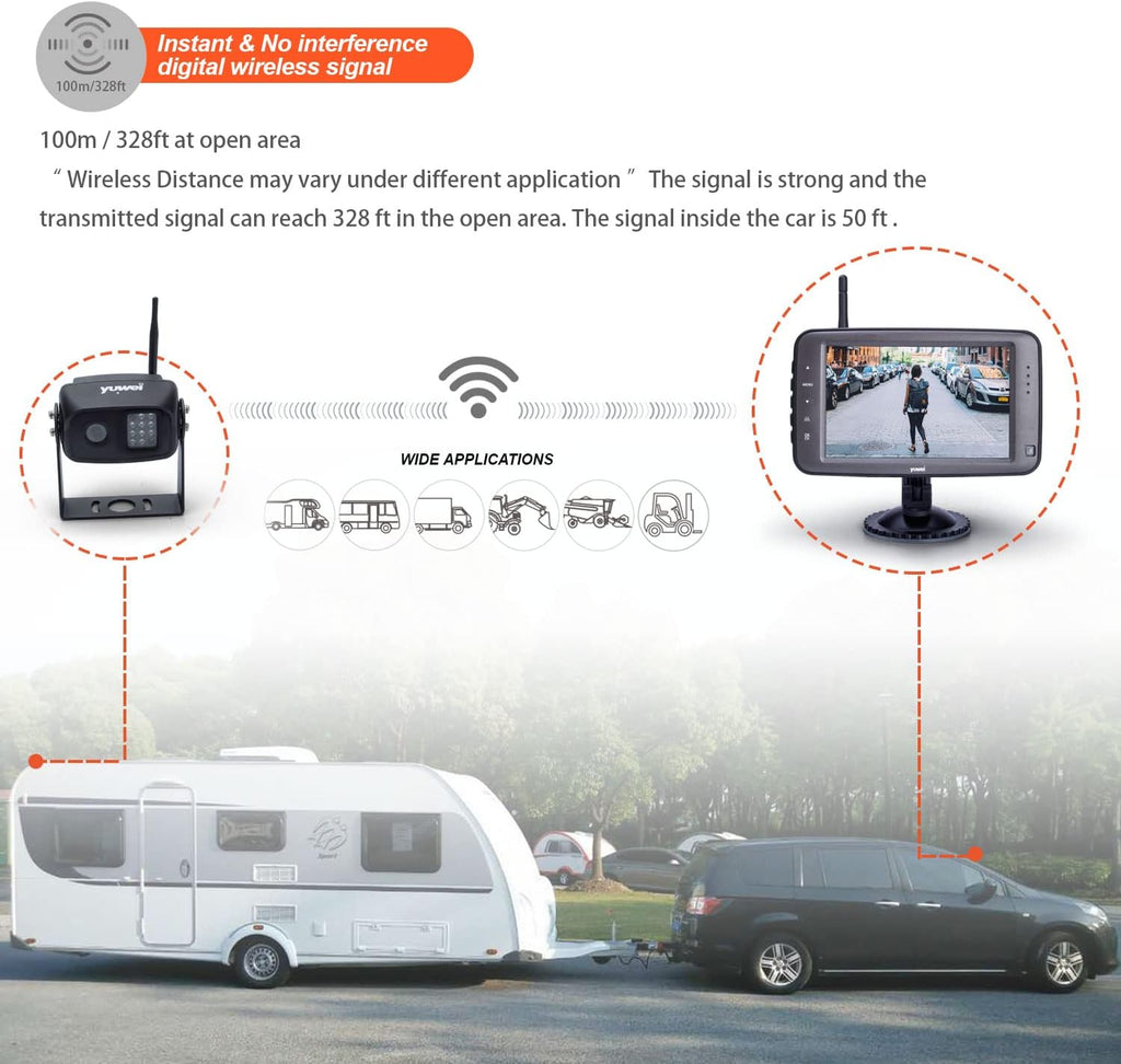 Wireless Backup Camera with 5 inch Split Screen, Ip69k Waterproof, Night Vision S188