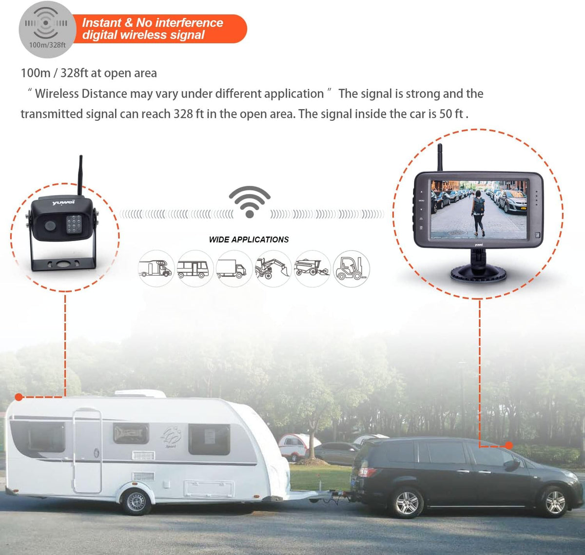 Wireless Backup Camera with 5 inch Split Screen, Ip69k Waterproof, Night Vision S188