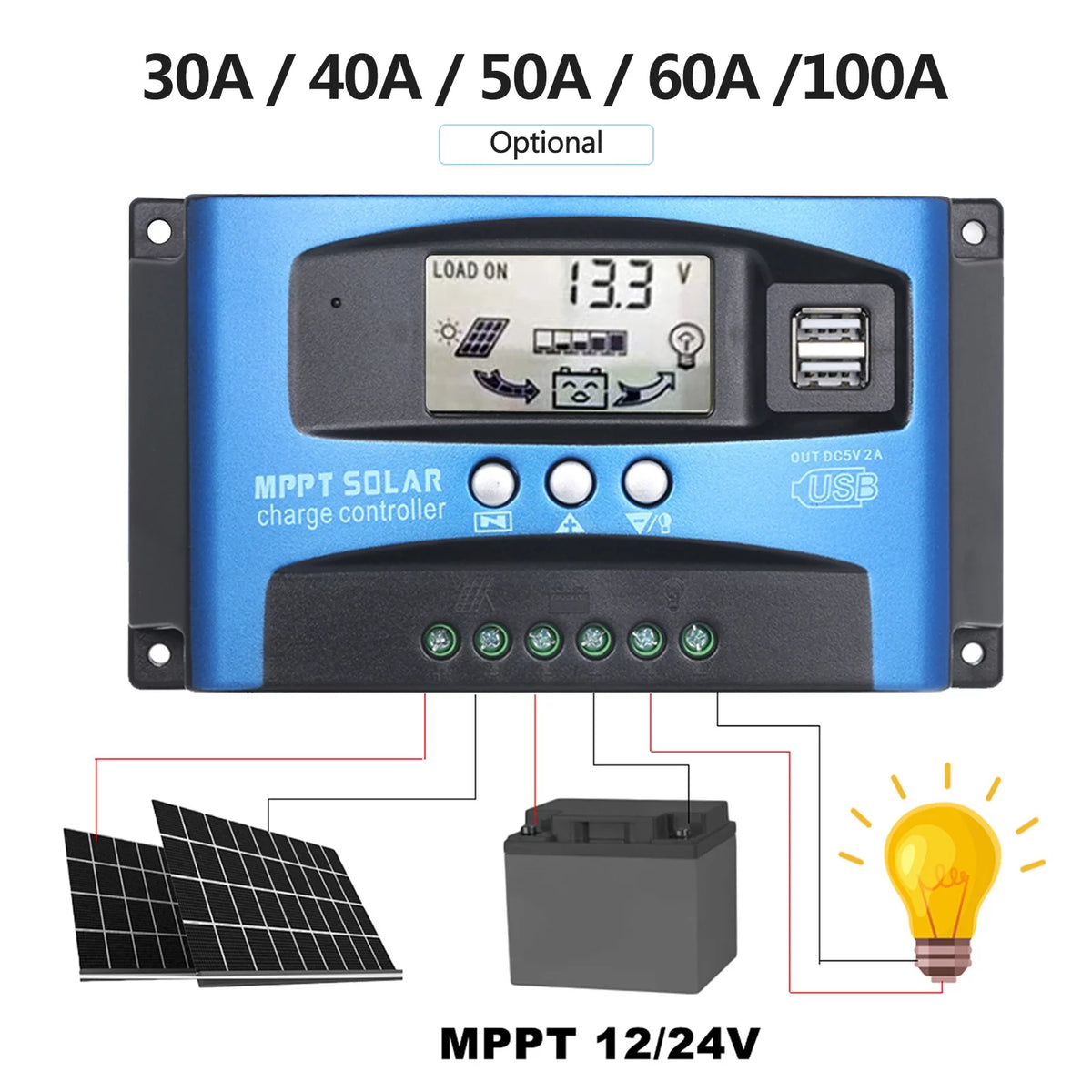 100A MPPT Solar Charge Controller with Dual USB U282