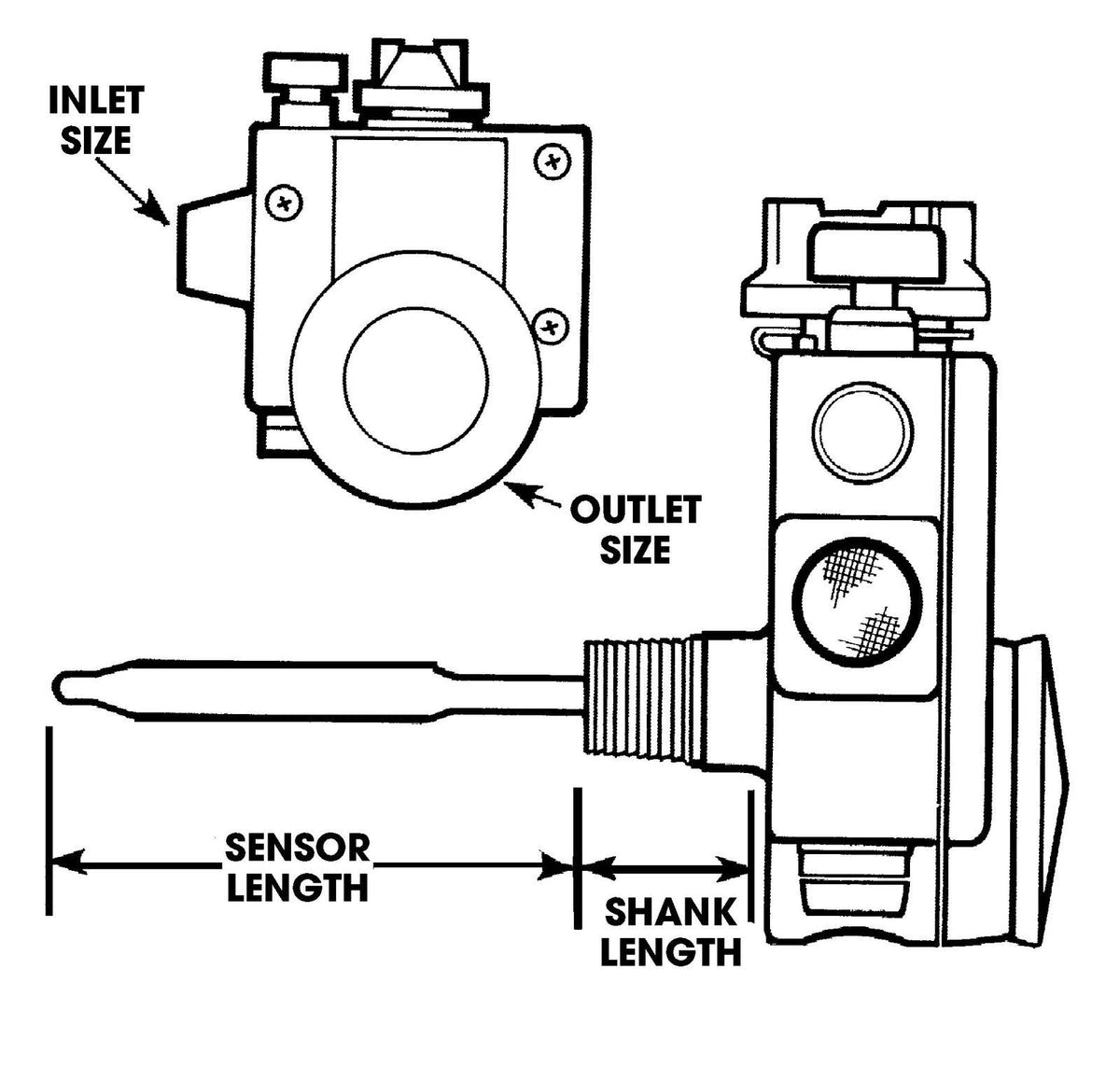 LP GAS Control P344696