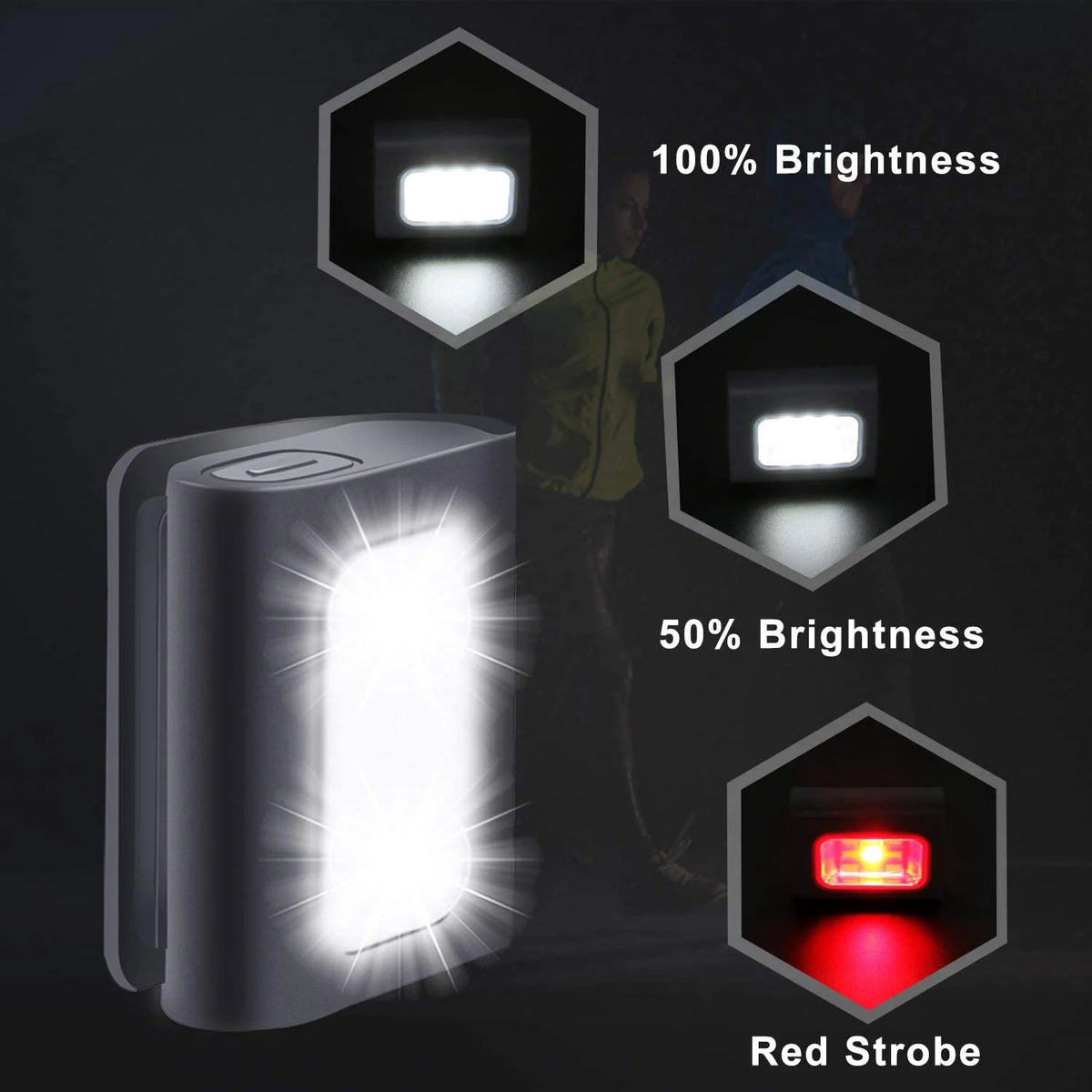 2Pack USB Rechargeable LED Clip on Running Light C91877