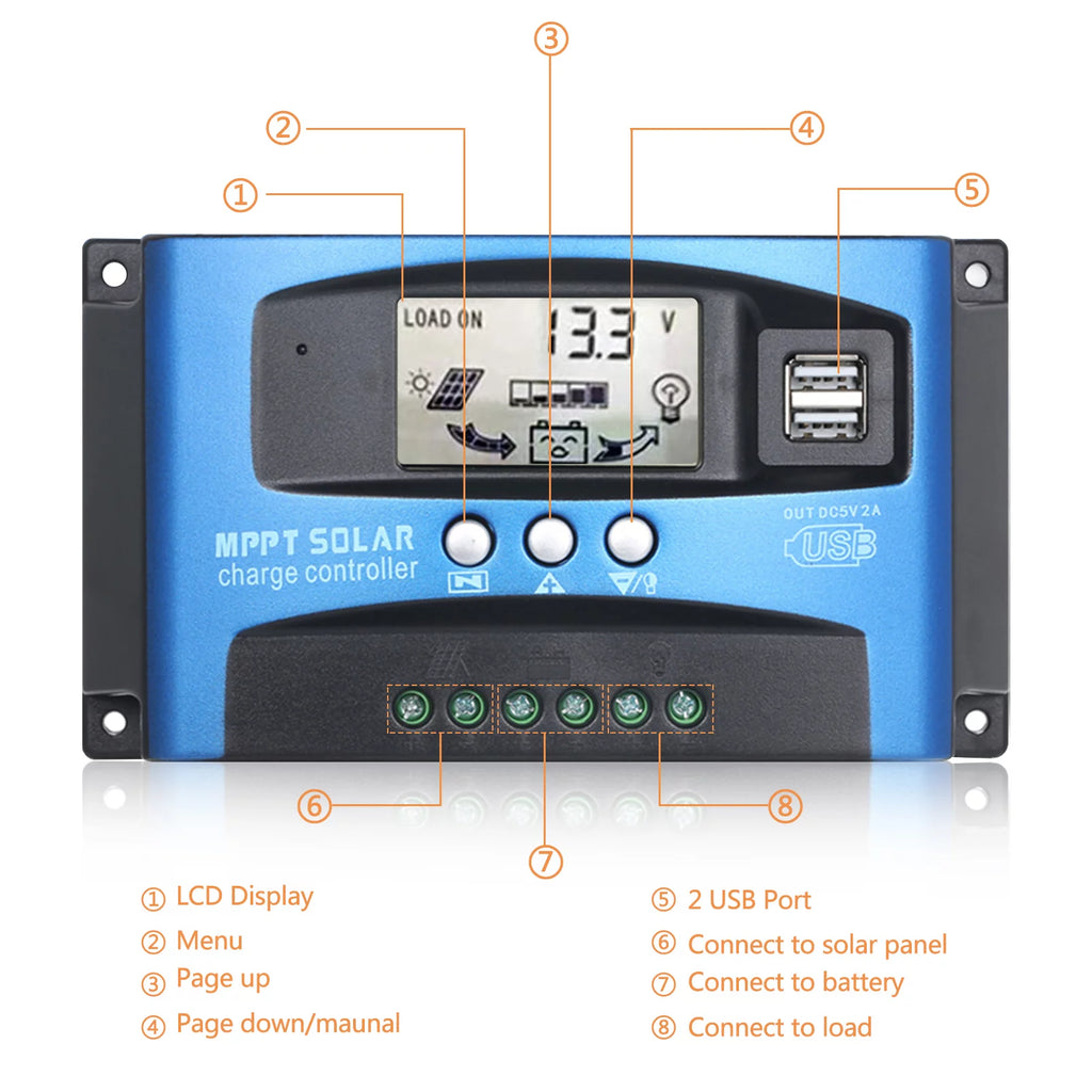 100A MPPT Solar Charge Controller with Dual USB U282