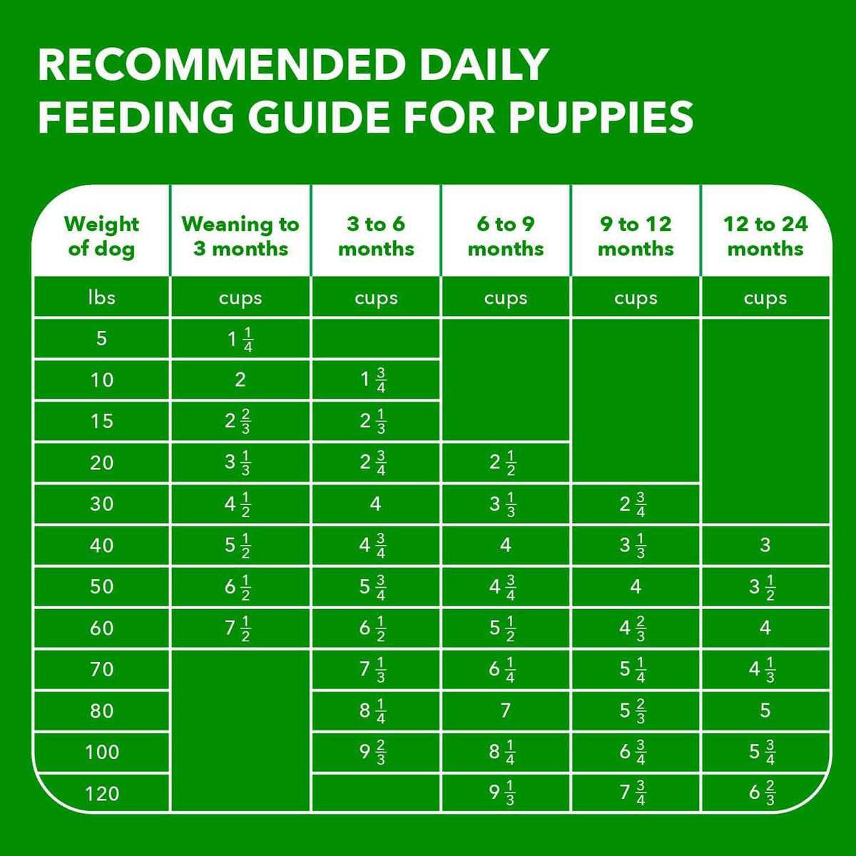 Large Breed Dry Dog Food X106591