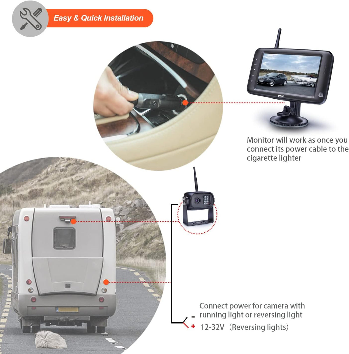 Wireless Backup Camera with 5 inch Split Screen, Ip69k Waterproof, Night Vision S188