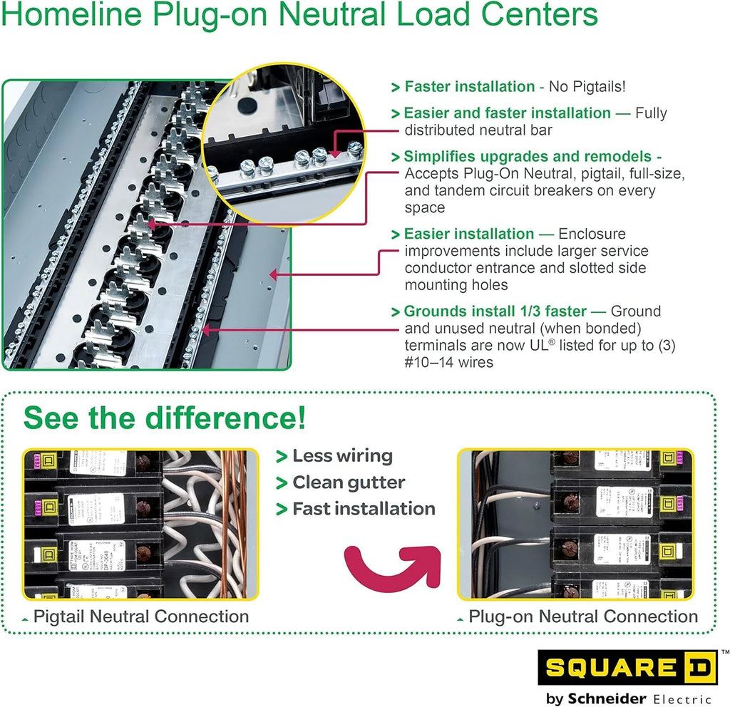 100-Amp 24-Space 48-Circuit Indoor Load Center J752