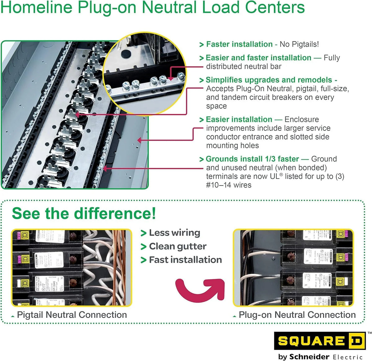 100-Amp 24-Space 48-Circuit Indoor Load Center J752
