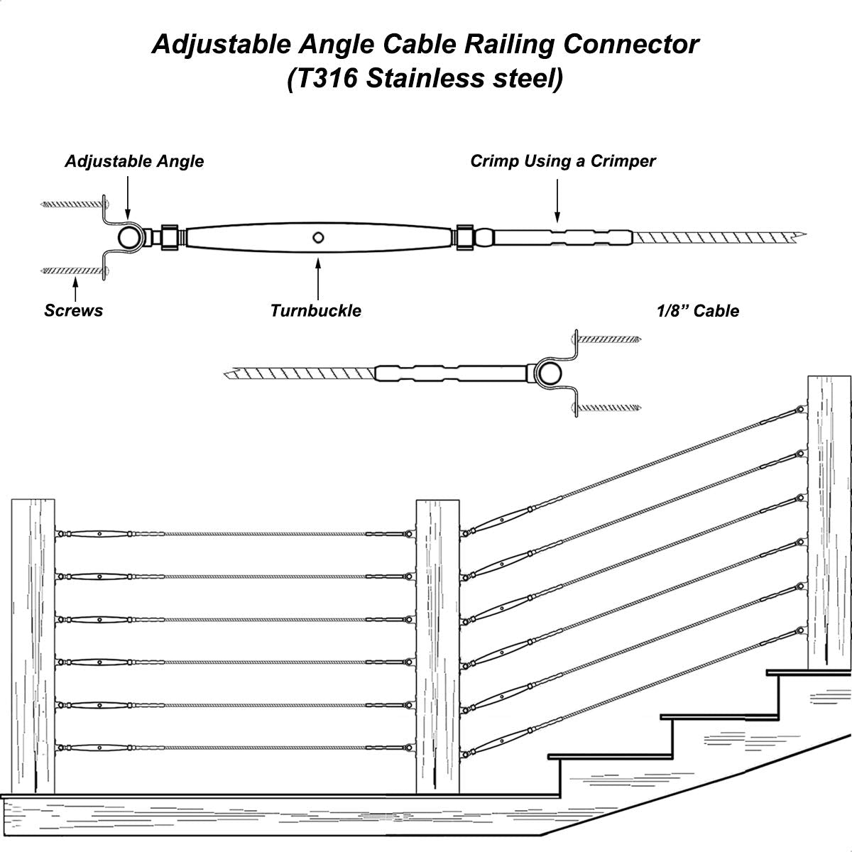 Stainless Steel Cable Railing Hardware Kit E909