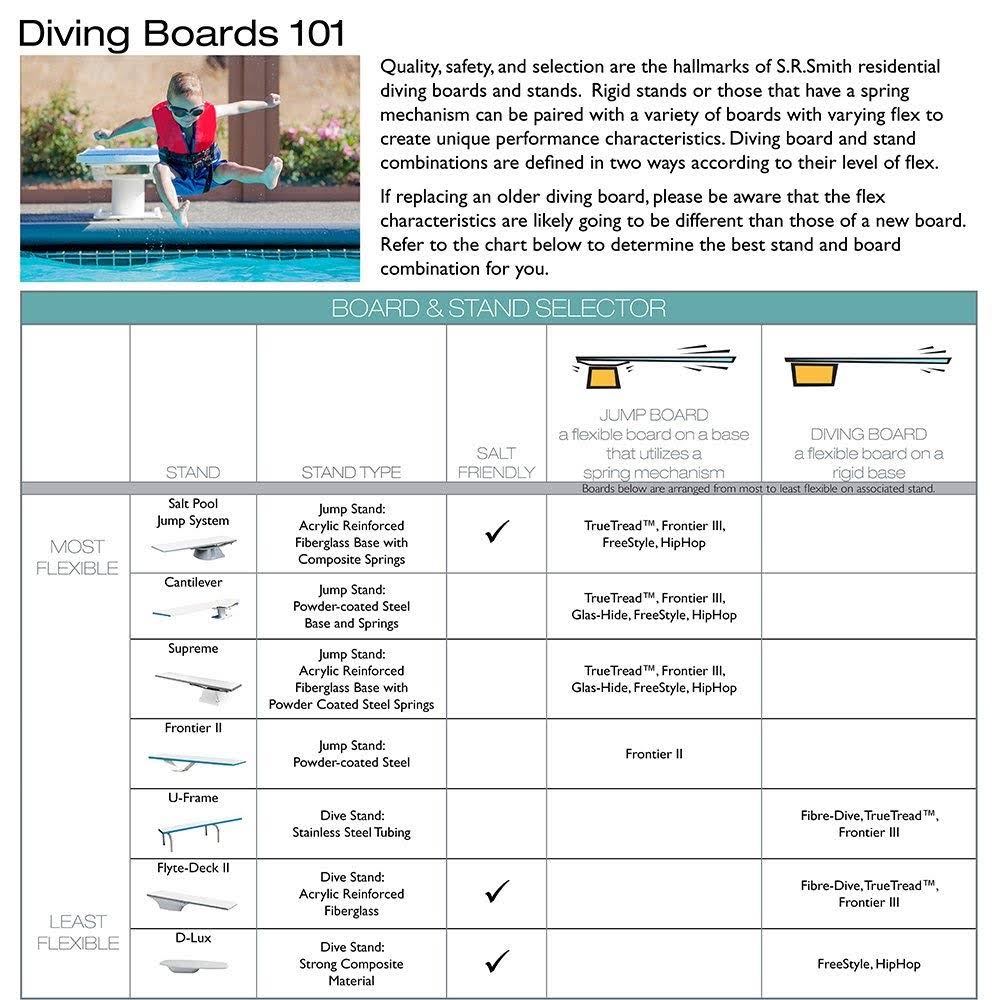 White Diving Board Y741