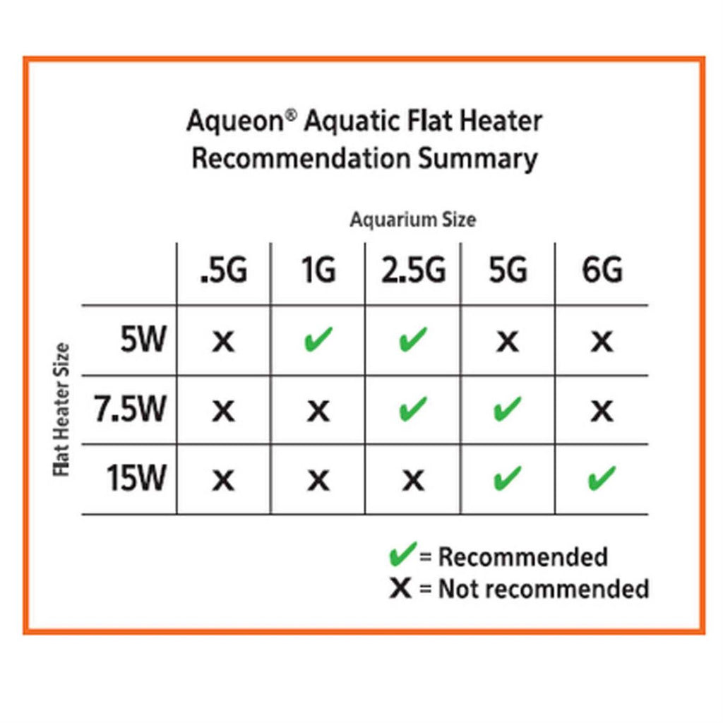 Aquatic Flat Heater S11540