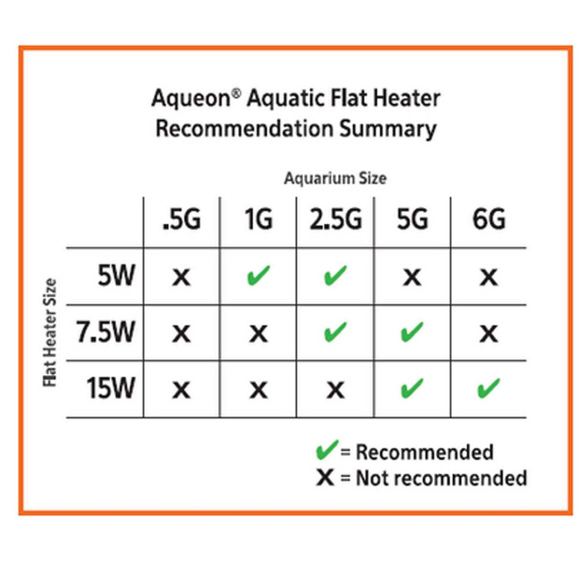 Aquatic Flat Heater S11540
