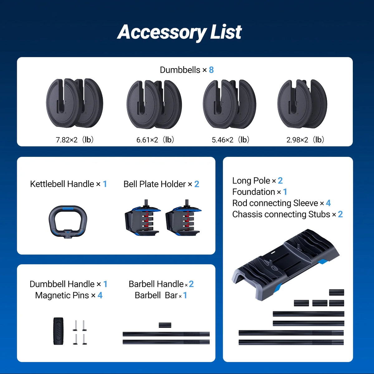 Adjustable Dumbbell Weight Set E520479