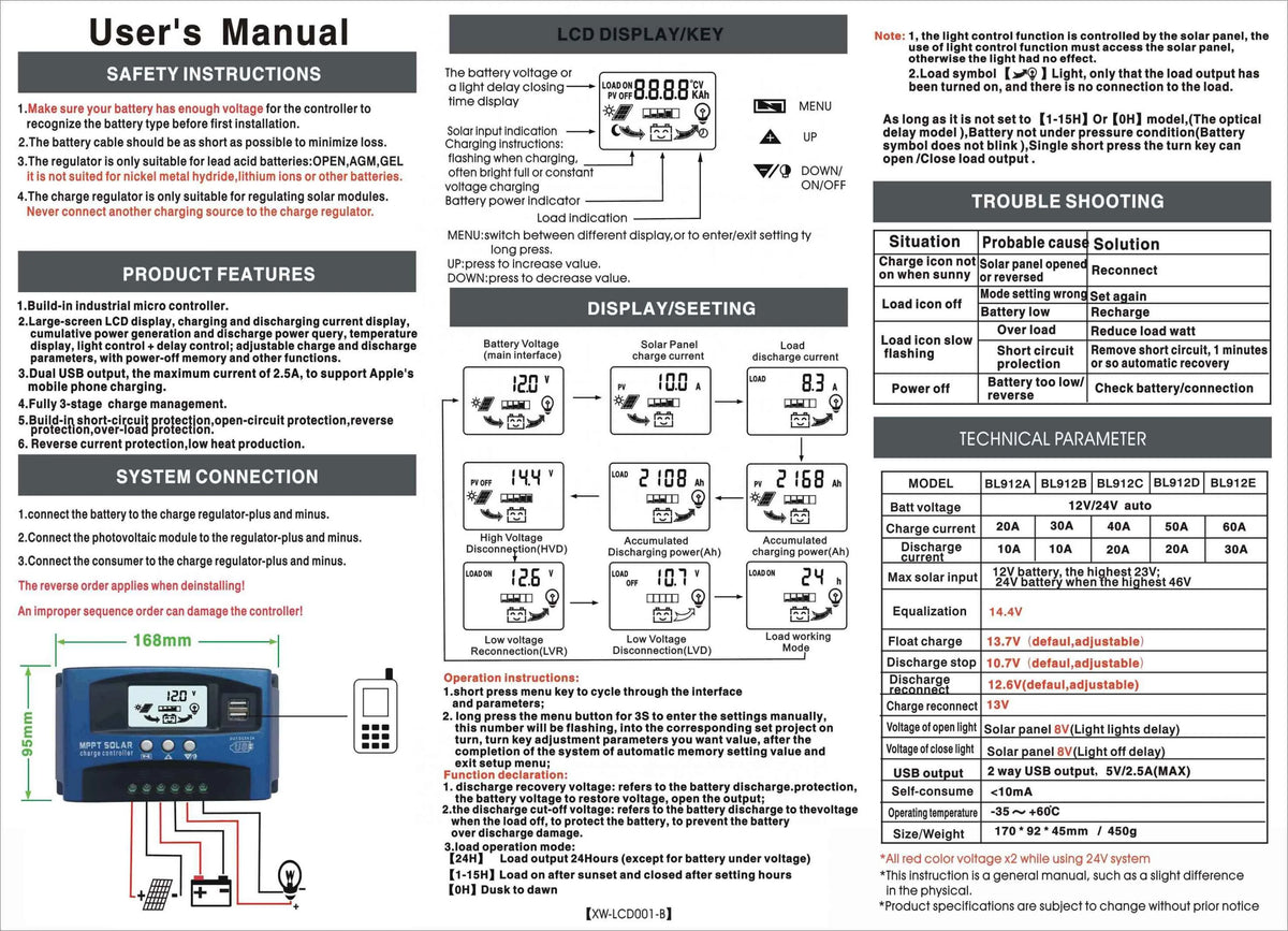 100A MPPT Solar Charge Controller with Dual USB U282