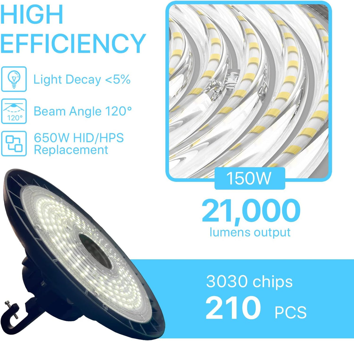 UFO LED High Bay Light 150W 5000K Daylight with 110V Plug W172295