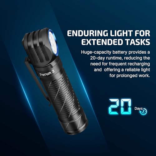Rechargeable Headlamp Flashlight, 3000 Lumens LED Headlight with Red Light, Waterproof Head Lamp with Headband (Black) B151863