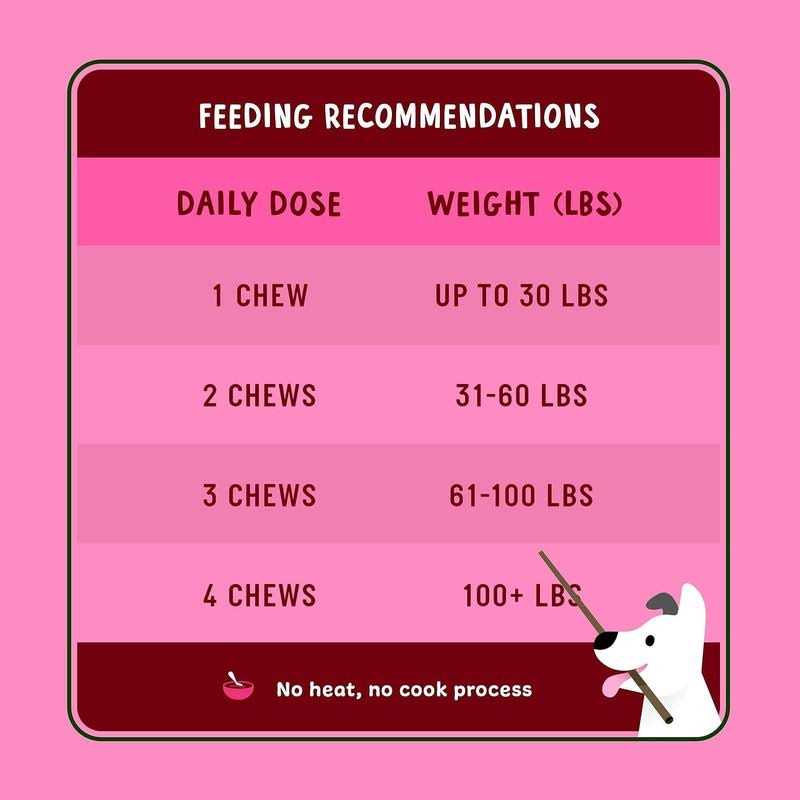 Cranberry Supplement for Dogs J637