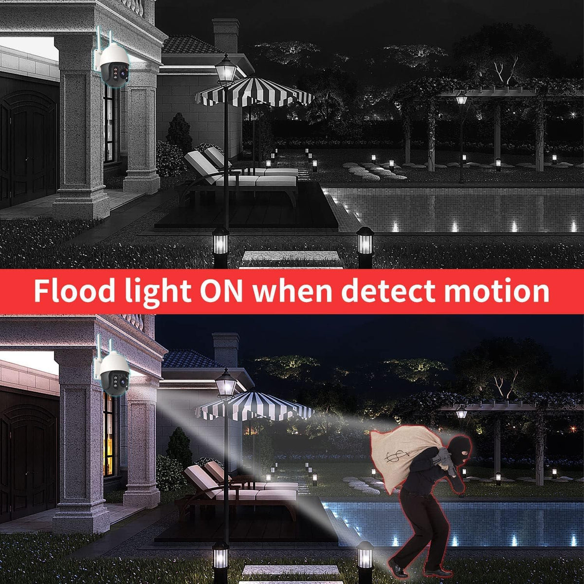 Wireless WiFi 1080P Security Camera with Motion Detection, Auto Tracking, Two Way Audio, Full Color Night Vision K159