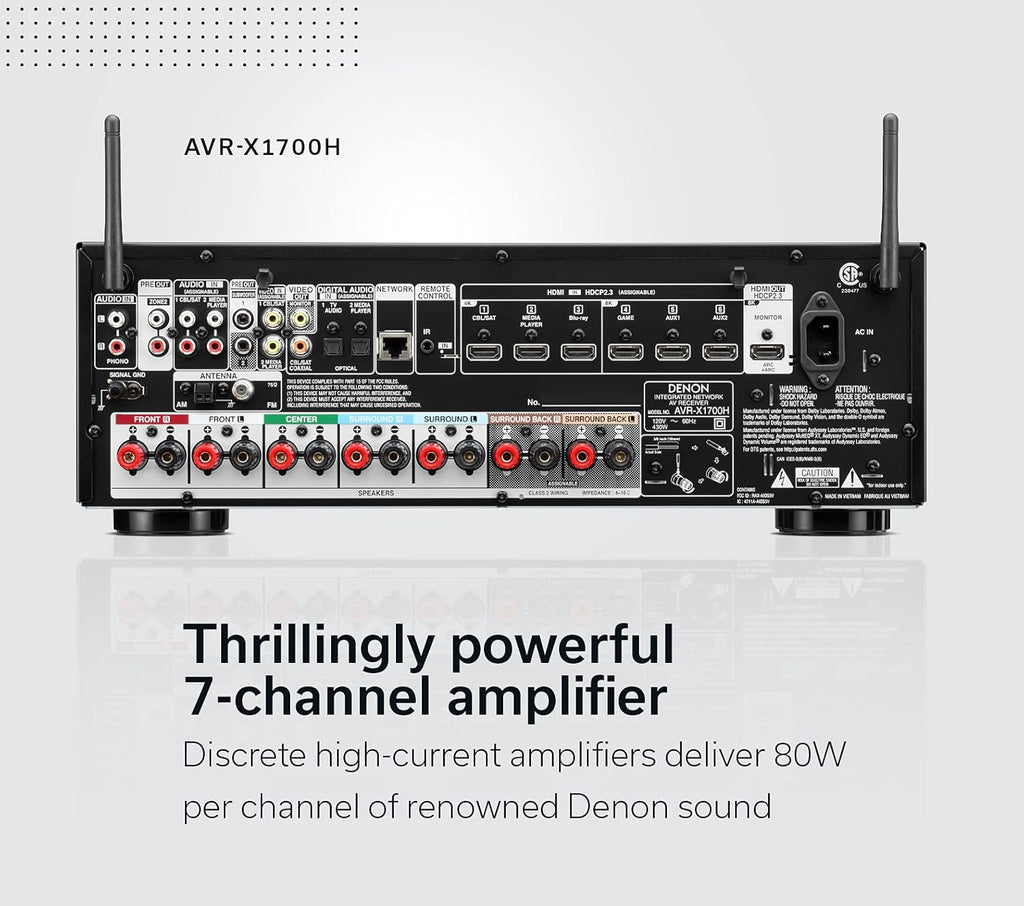 7.2 Channel AV Receiver with 8K HDMI A816