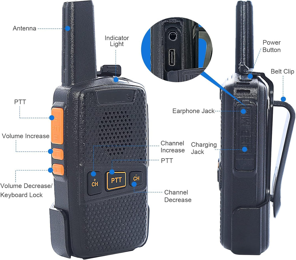 Wireless Intercom System 1.5 Mile Two Way Radio 2 Pack H9125
