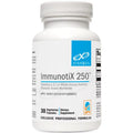 ImmunotiX 250 30c R7441