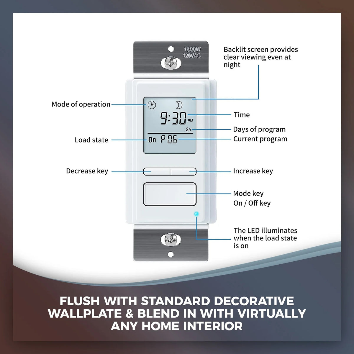 Timer Switch with Sunrise Sunset Single or 3 Way X8364