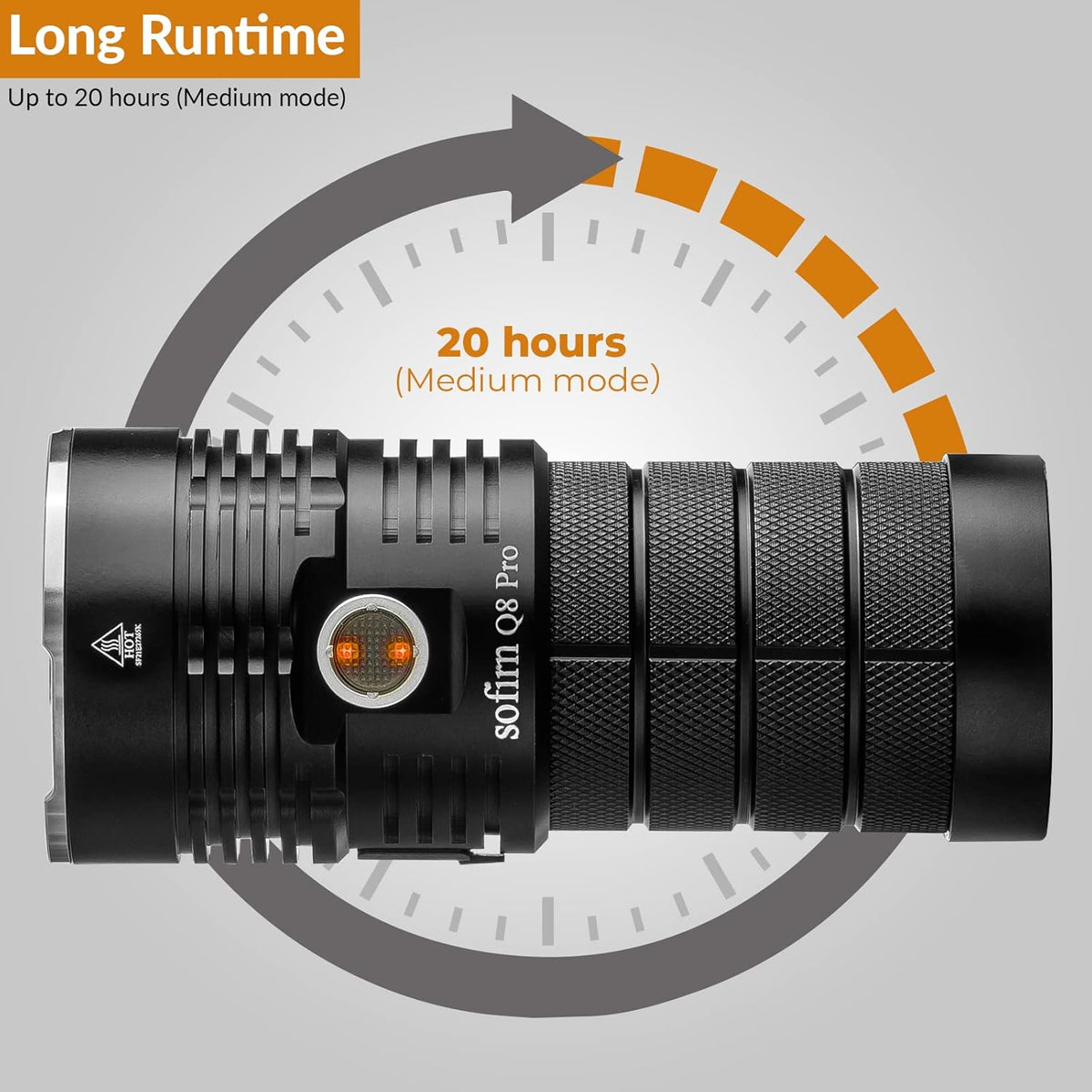 Rechargeable Flashlight 11000 Lumen with 4 x CREE XHP50.2 LEDs L2443