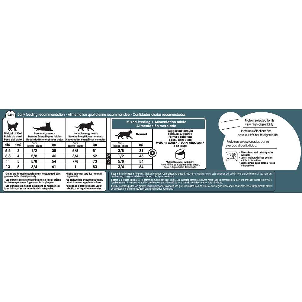 Indoor Light Cat Dry Food D216