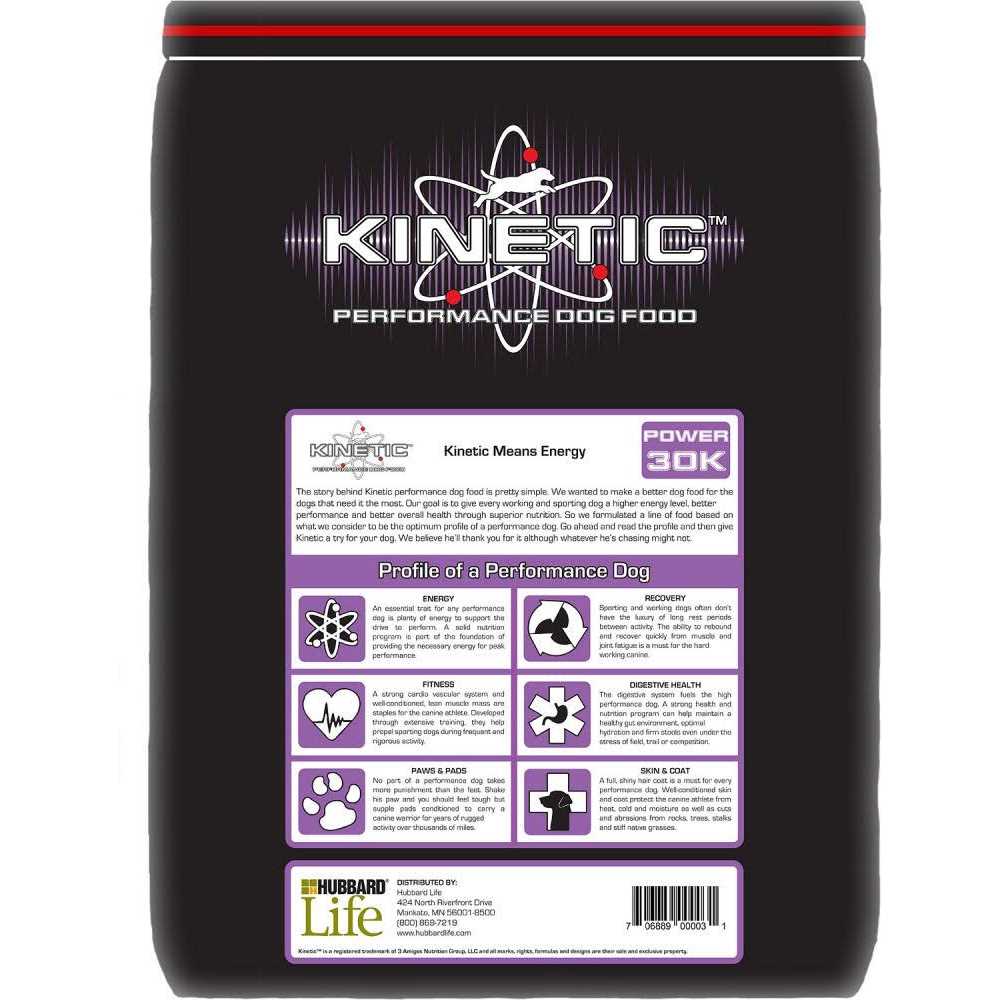Dry Dog Food F8982