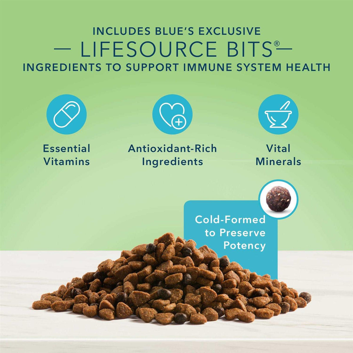 Dog Food O7869