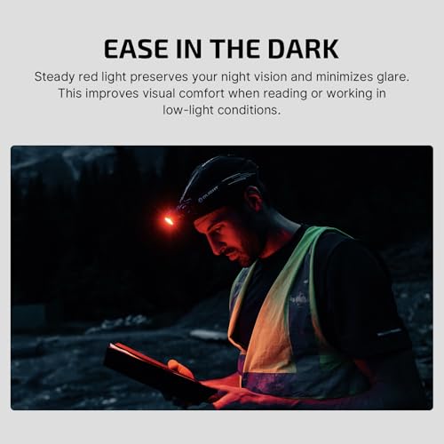 Rechargeable Headlamp Flashlight, 3000 Lumens LED Headlight with Red Light, Waterproof Head Lamp with Headband (Black) B151863