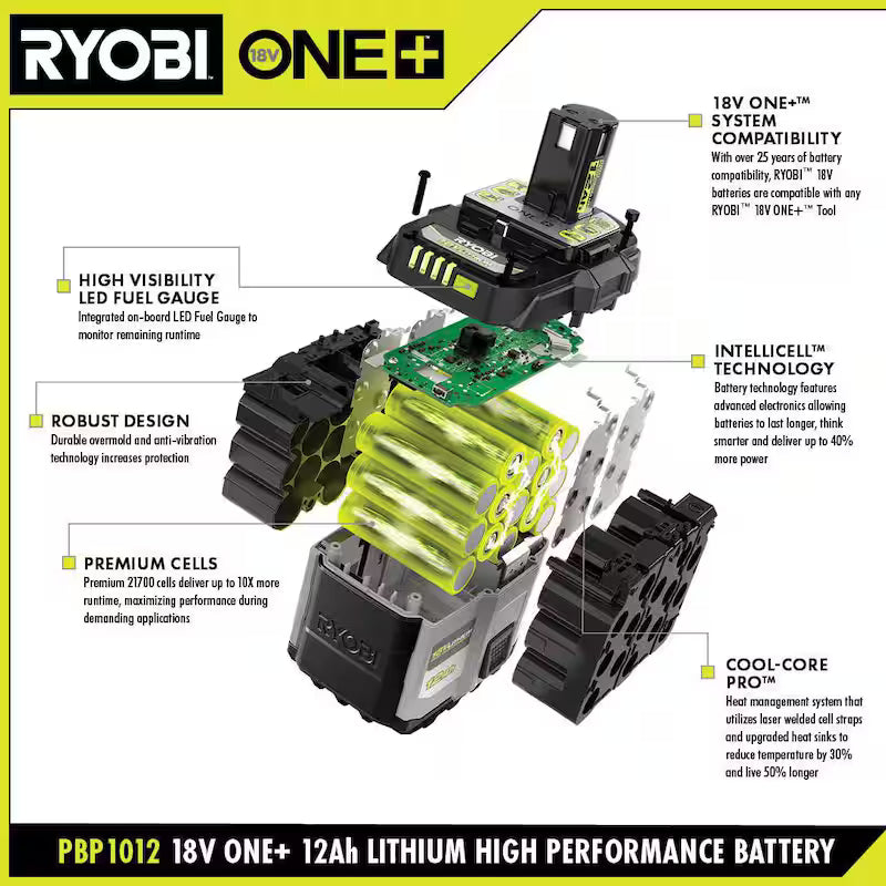 18V 12.0 Ah Lithium-Ion Battery P734169