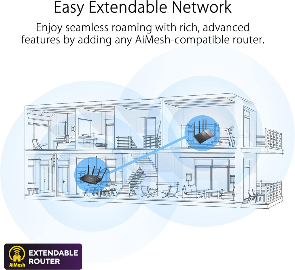 Dual Band Gigabit Wireless Router Z5483