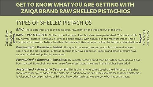 Unsalted Raw Pistachio Kernels 12 oz L17261