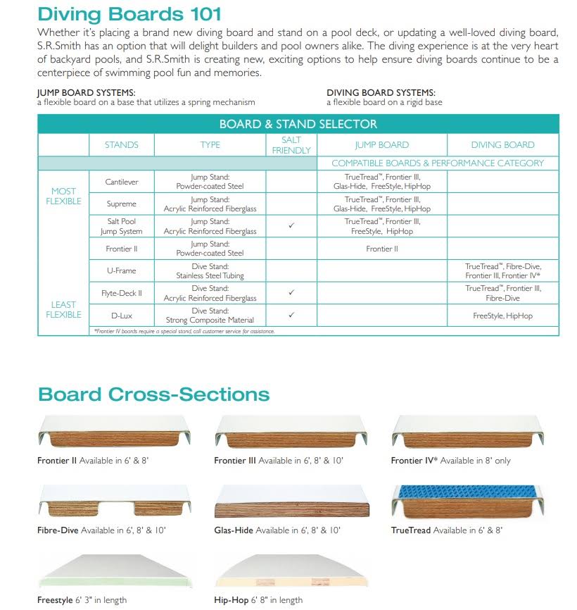 White Diving Board Y741
