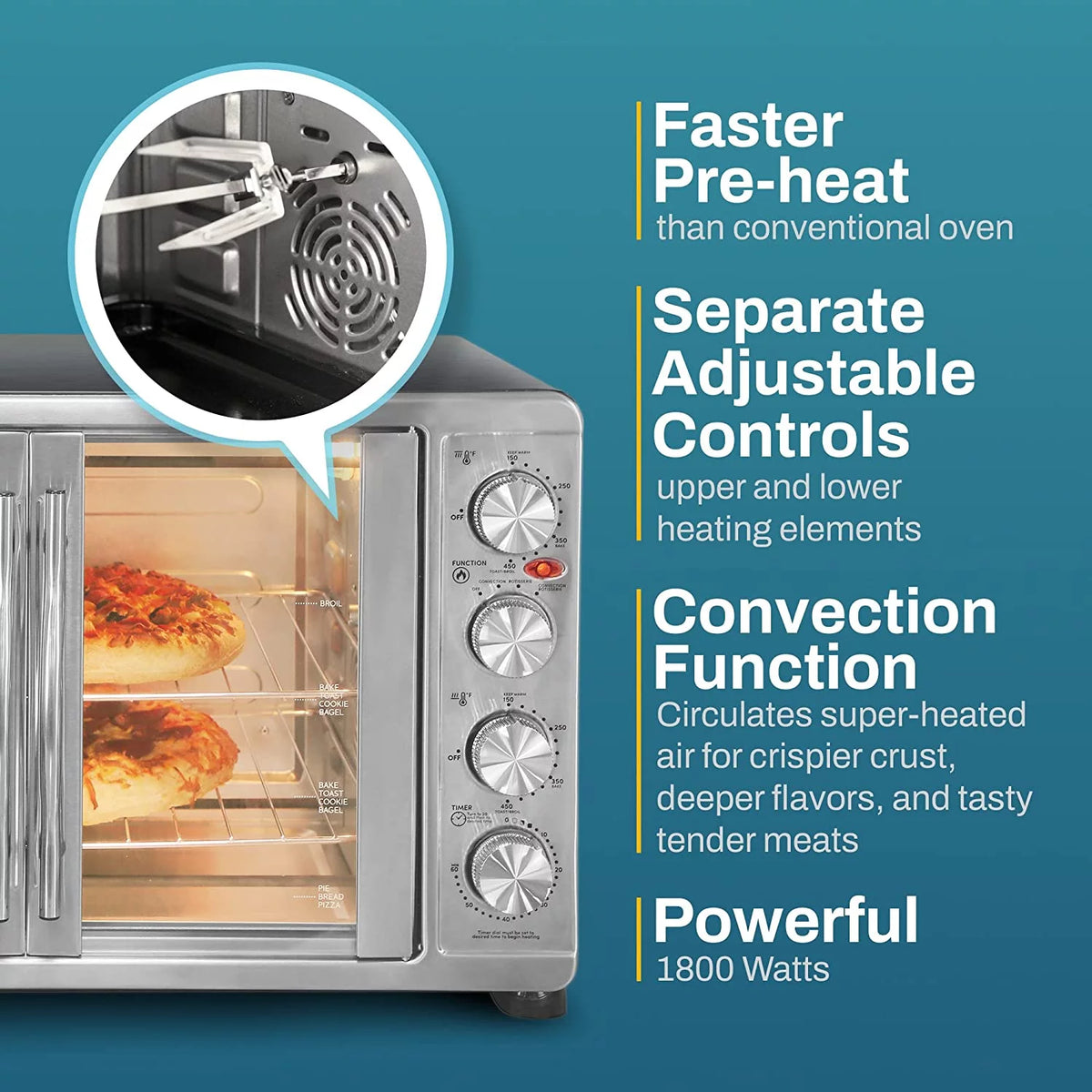 47.5Qt Convection Oven with 4 Control Knobs O83026