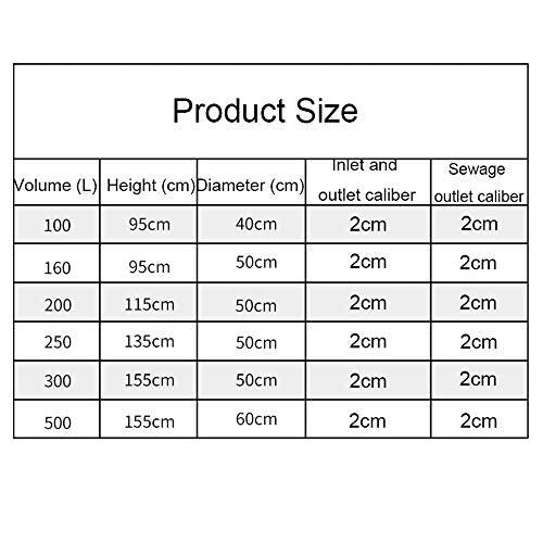 304 stainless steel pressure tank container S828