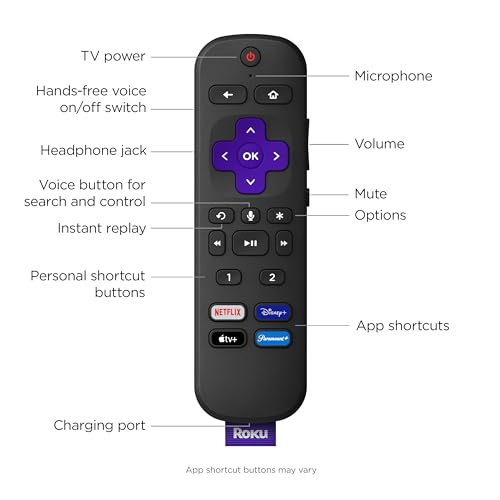 4K HDR Streaming Device with Voice Remote Pro A99197