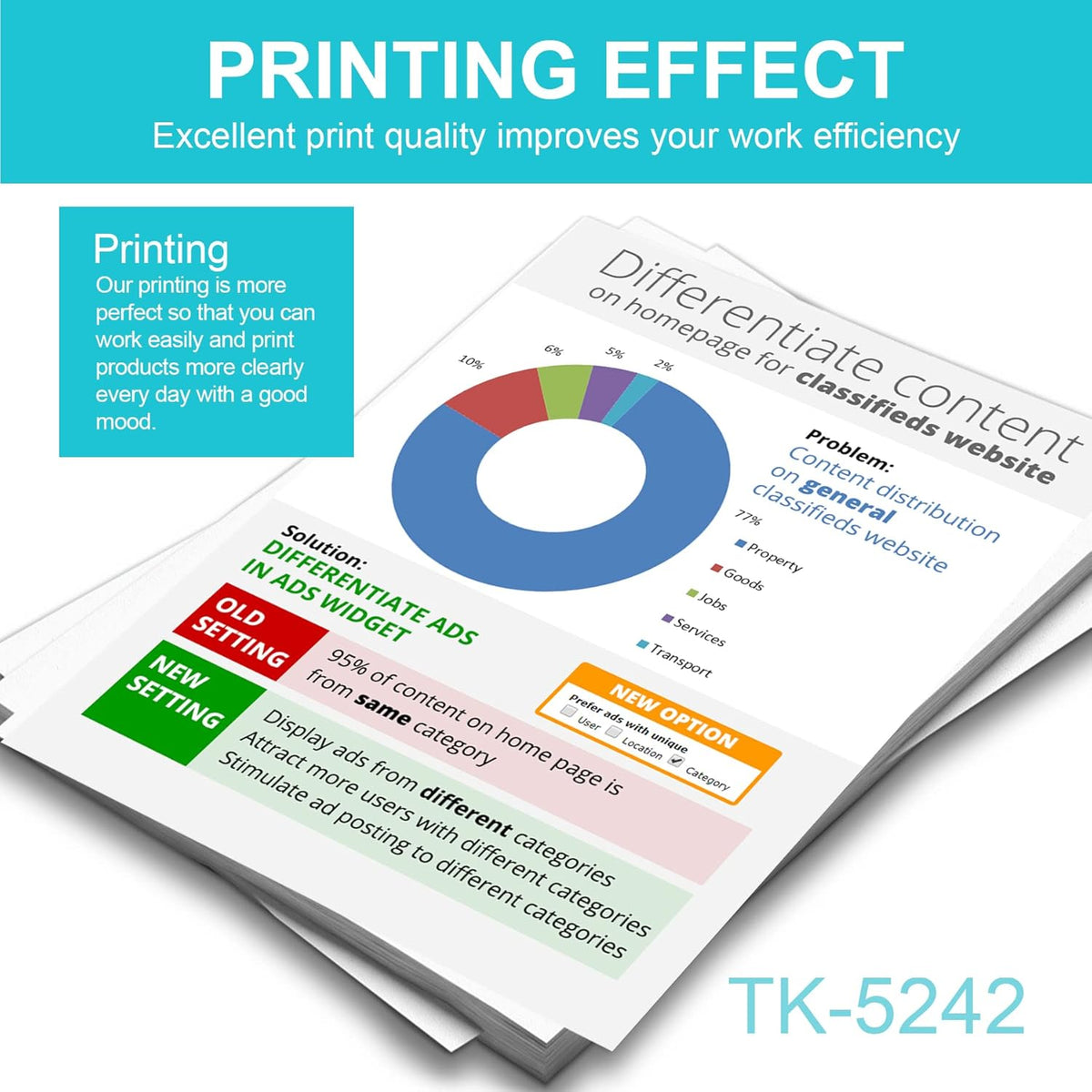 5 Pack Toner Cartridge S8231