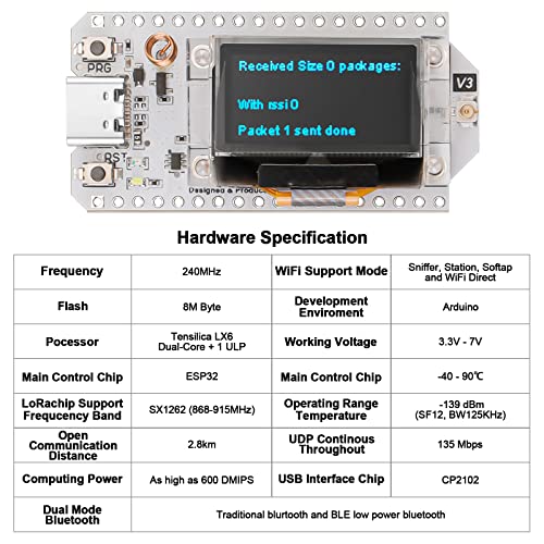 ESP32 LoRa Development Board with Protective Case and 915MHz Antenna, 0.96-inch OLED Display Type C Z604717