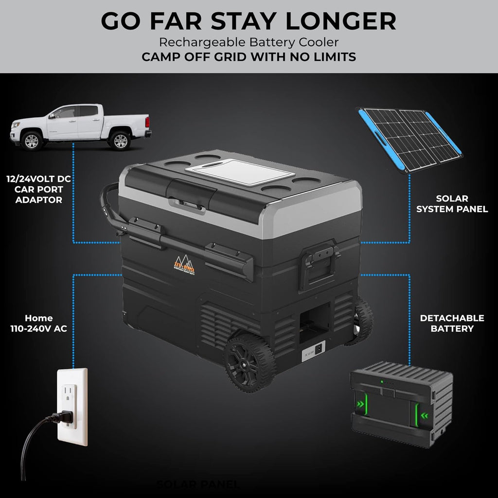 Battery Operated Portable Camping Fridge with Wheels O253530