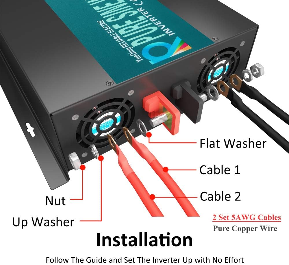 3000 Watt Continuous 6000 Watt Peak 36v Pure Sine Wave Power Inverter with 2 AC Outlets H420