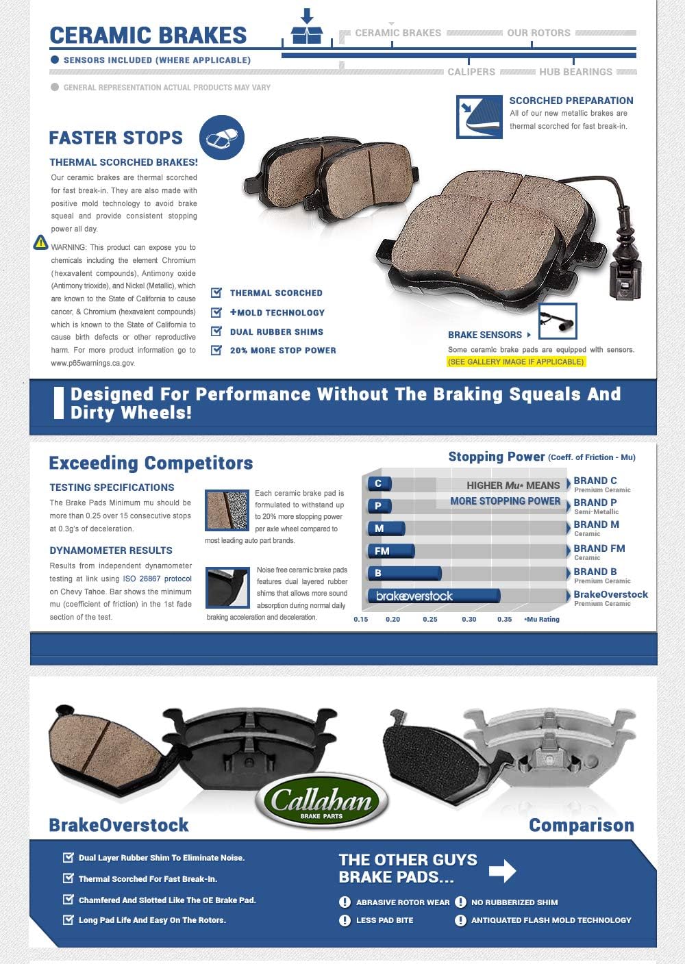 4 Lug Brake Disc Rotors with Ceramic Brake Pads A98023